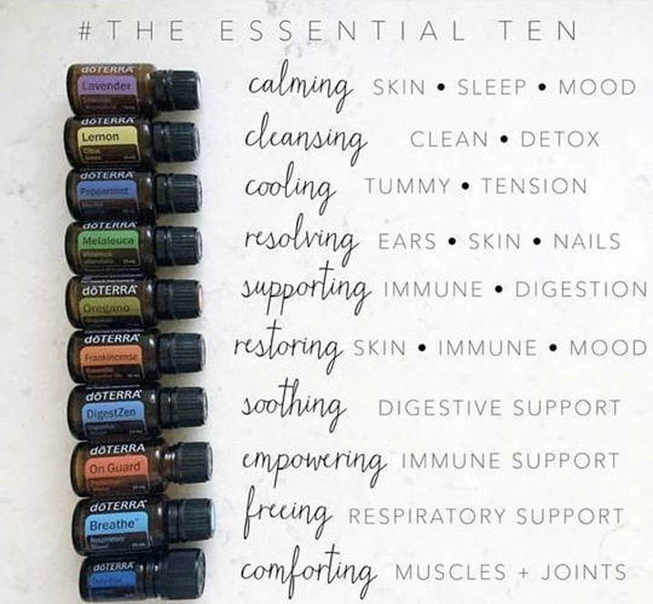 doTERRA Essential Oils USA - Each essential oil included in doTERRA On  Guard® has been chosen specifically for this formula because they are all  oils known for their positive effects on the